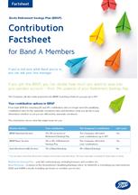 Contribution factsheet